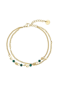 Náramok oceľový s africkým malachitom 43075.3 Obrázok pre Náramok oceľový s africkým malachitom 43075.3