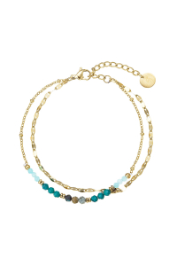 Náramok oceľový s africkým tyrkysom 43106.3 Obrázok pre Náramok oceľový s africkým tyrkysom 43106.3