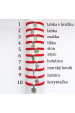 Obrázok pre Náramok pletený červený - rôzne visiace vzory na výber